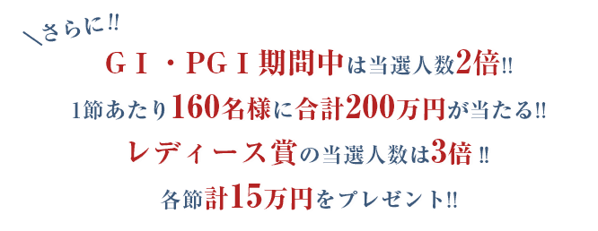 さらに！GⅠ・PGⅠ期間中は当選人数2倍!!1節あたり160名様に合計200万円が当たる!!レディース賞の当選人数は3倍‼各節計15万円をプレゼント!!