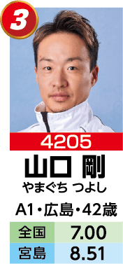 4205 山口剛